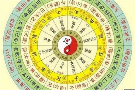 命格屬性查詢|生辰八字查询，生辰八字五行查询，五行属性查询